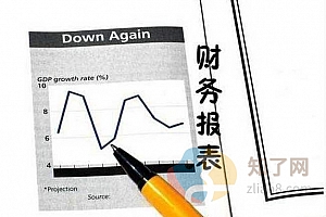 财务报表分析技能课【完结】