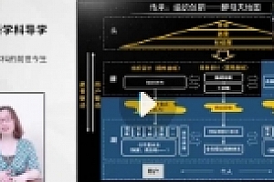 张丽俊 组织创新 企业决策者的第一工程【网盘资源】