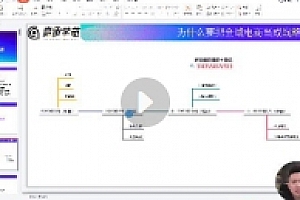 视频号付费×直播运营速成课【网盘资源】
