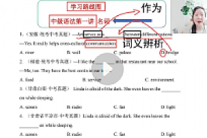 【Sally老师】11种题型方法课【网盘资源】